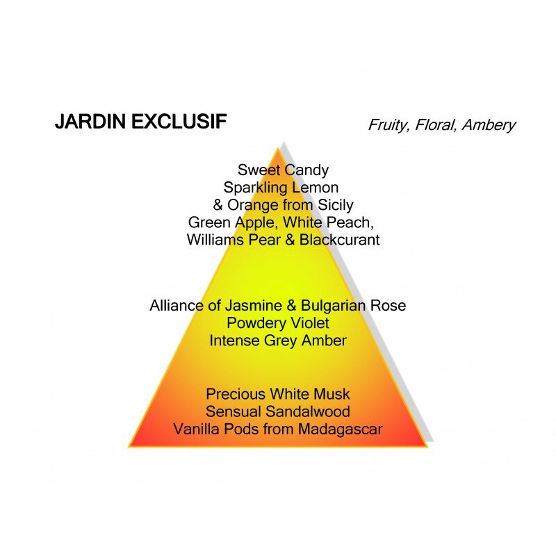 JARDIN EXCLUSIF Eau de Parfum 120 ml