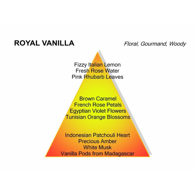 ROYAL VANILLA eau de parfum 120 ml