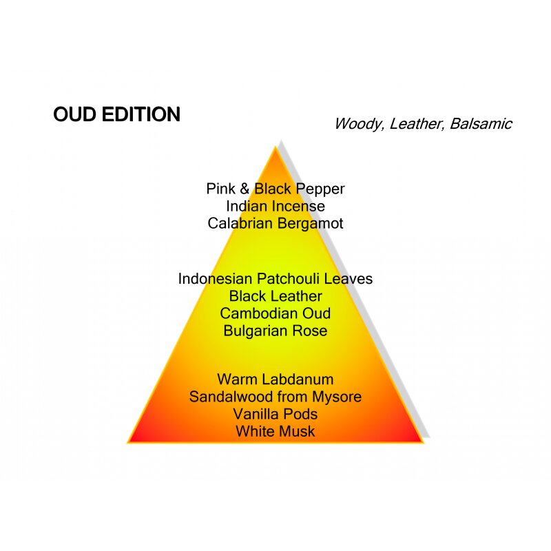 Oud Edition Eau de Parfum 100 ml