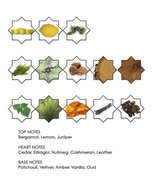 Sareef Eau de Parfum 100 ml