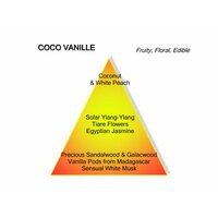 Coco Vanille eau de parfum 120 ml