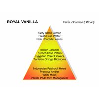 ROYAL VANILLA eau de parfum 120 ml
