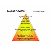 Diamond Flowers Eau de Parfum 100 ml