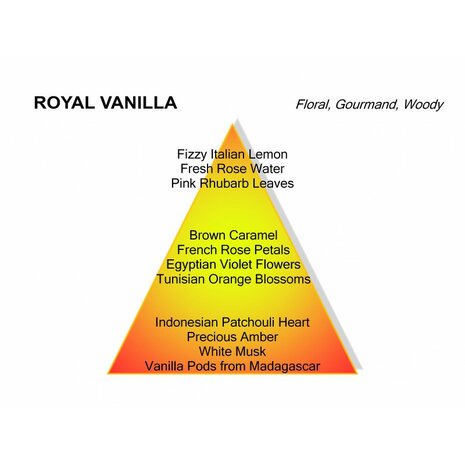 ROYAL VANILLA eau de parfum